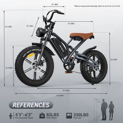 JANSNO X50 Fat Tire Electric Bike for Adults,750W Powerful Motor, 48V 14Ah Removable Battery