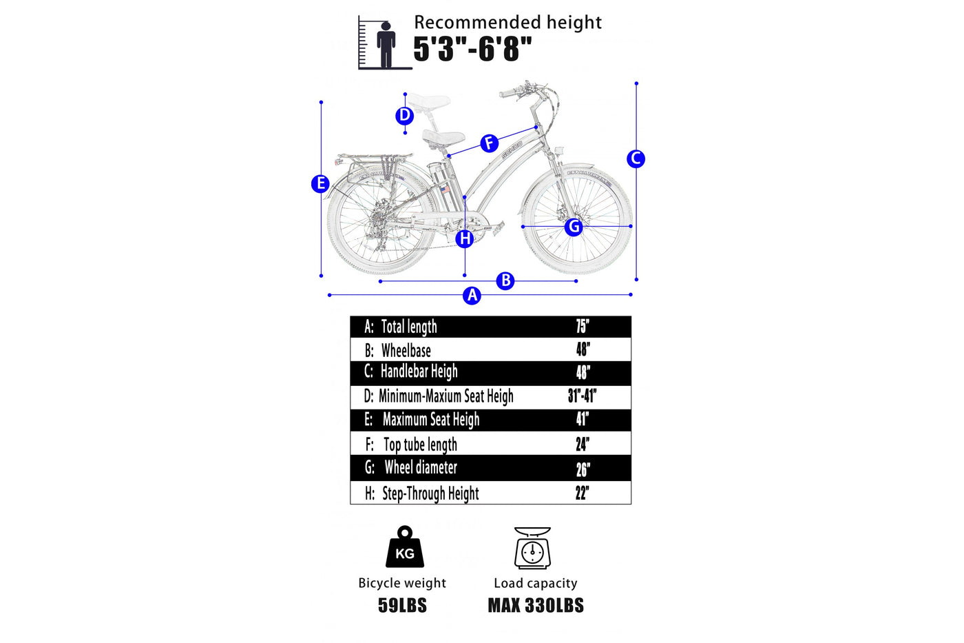 SOHOO Low Step Thru Beach Cruiser eBicycle